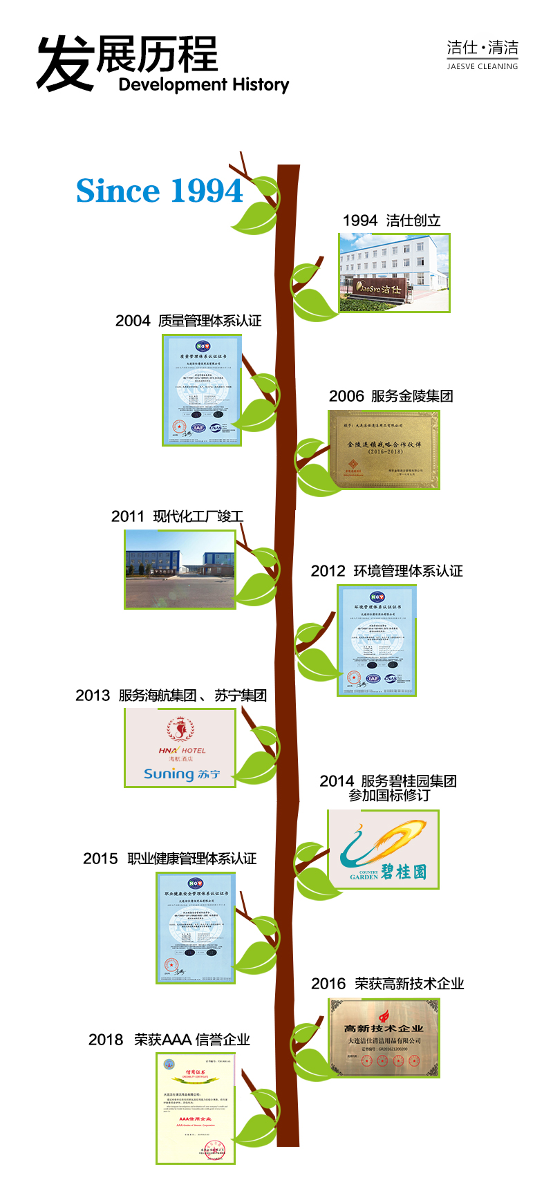 企业与与员工发展 内容插图.jpg